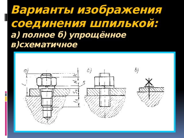 Варианты изображения соединения шпилькой:  а) полное б) упрощённое в)схематичное