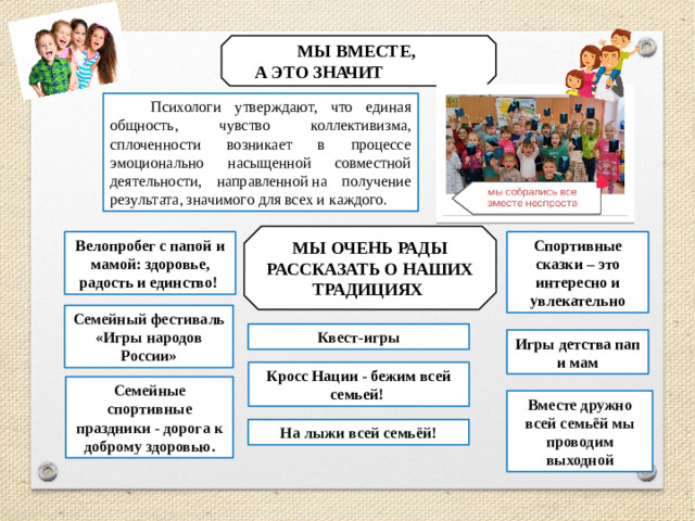 МЫ ВМЕСТЕ, А ЭТО ЗНАЧИТ  Психологи утверждают, что единая общность, чувство коллективизма, сплоченности возникает в процессе эмоционально насыщенной совместной деятельности, направленной на получение результата, значимого для всех и каждого. МЫ ОЧЕНЬ РАДЫ РАССКАЗАТЬ О НАШИХ ТРАДИЦИЯХ Велопробег с папой и мамой: здоровье, радость и единство! Спортивные сказки – это интересно и увлекательно Семейный фестиваль «Игры народов России» Квест-игры Игры детства пап и мам Кросс Нации - бежим всей семьей! Семейные спортивные праздники - дорога к доброму здоровью. Вместе дружно всей семьёй мы проводим выходной На лыжи всей семьёй!