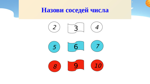 Назови соседей числа 2 4 3 7 6 5 9 10 8