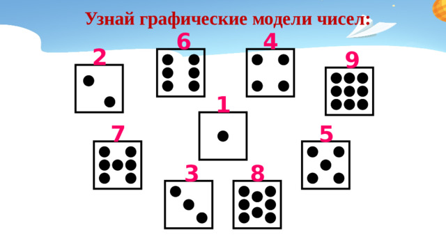 Узнай графические модели чисел: 6 4 2 9 1 5 7 3 8