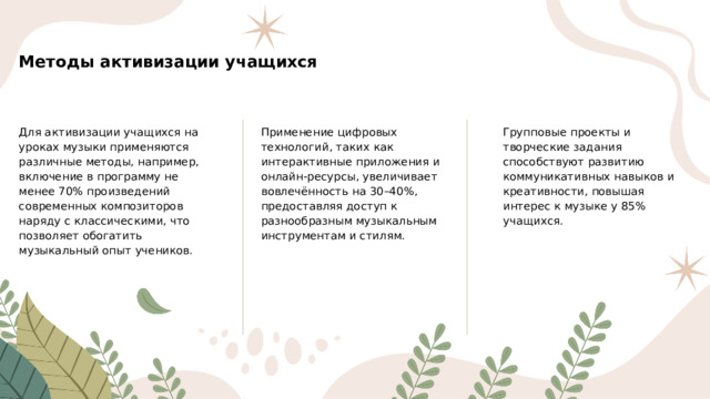 Методы активизации учащихся Для активизации учащихся на уроках музыки применяются различные методы, например, включение в программу не менее 70% произведений современных композиторов наряду с классическими, что позволяет обогатить музыкальный опыт учеников. Применение цифровых технологий, таких как интерактивные приложения и онлайн-ресурсы, увеличивает вовлечённость на 30–40%, предоставляя доступ к разнообразным музыкальным инструментам и стилям. Групповые проекты и творческие задания способствуют развитию коммуникативных навыков и креативности, повышая интерес к музыке у 85% учащихся.