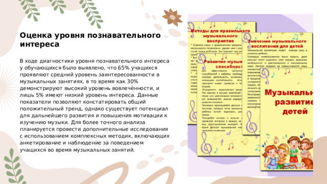 Оценка уровня познавательного интереса В ходе диагностики уровня познавательного интереса у обучающихся было выявлено, что 65% учащихся проявляют средний уровень заинтересованности в музыкальных занятиях, в то время как 30% демонстрируют высокий уровень вовлечённости, и лишь 5% имеют низкий уровень интереса. Данные показатели позволяют констатировать общий положительный тренд, однако существует потенциал для дальнейшего развития и повышения мотивации к изучению музыки. Для более точного анализа планируется провести дополнительные исследования с использованием комплексных методик, включающих анкетирование и наблюдение за поведением учащихся во время музыкальных занятий.