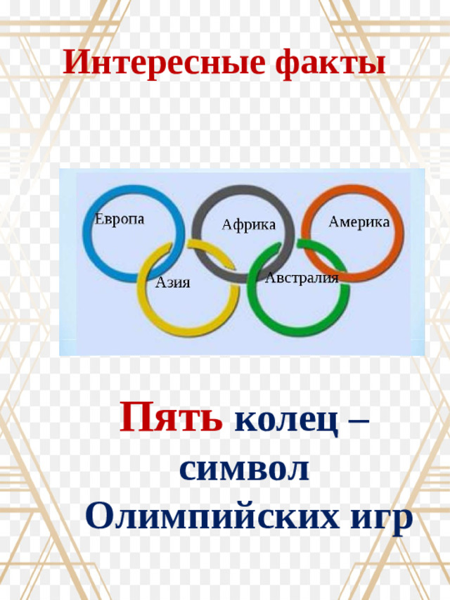 Интересные факты Пять колец – символ Олимпийских игр