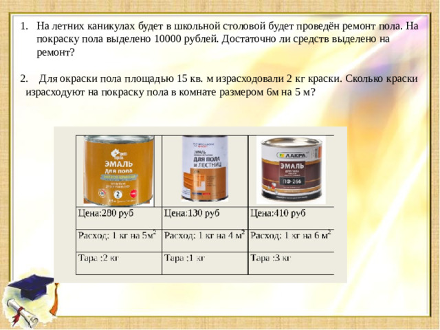 На летних каникулах будет в школьной столовой будет проведён ремонт пола. На покраску пола выделено 10000 рублей. Достаточно ли средств выделено на ремонт?