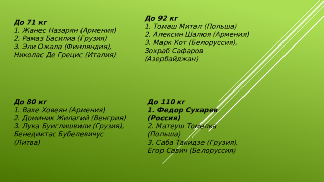 До 92 кг 1. Томаш Митал (Польша)  2. Алексин Шалюя (Армения)  3. Марк Кот (Белоруссия), Зохраб Сафаров (Азербайджан) До 71 кг 1. Жанес Назарян (Армения)  2. Рамаз Басилиа (Грузия)  3. Эли Ожала (Финляндия), Николас Де Грецис (Италия) До 80 кг До 110 кг 1. Вахе Ховеян (Армения)  2. Доминик Жилагий (Венгрия)  3. Лука Буиглишвили (Грузия), Бенедиктас Бубелевичус (Литва) 1. Федор Сухарев (Россия)  2. Матеуш Томелка (Польша)  3. Саба Такидзе (Грузия), Егор Савич (Белоруссия)