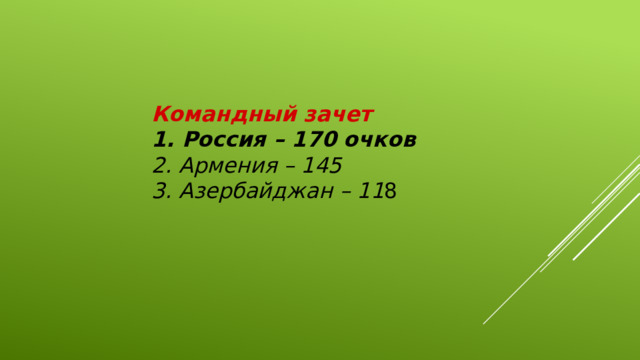 Командный зачет 1. Россия – 170 очков  2. Армения – 145  3. Азербайджан – 11 8