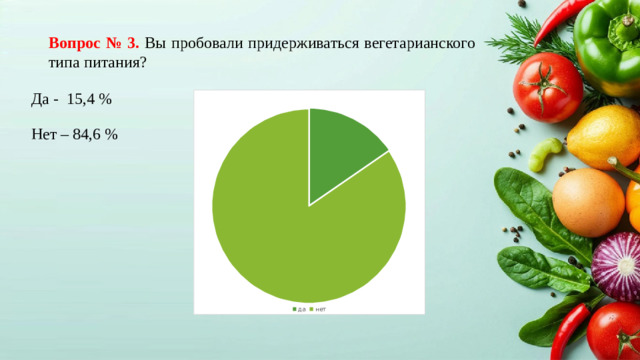Да - 15,4 % Нет – 84,6 % Вопрос № 3. Вы пробовали придерживаться вегетарианского типа питания?