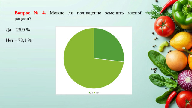 Да - 26,9 % Нет – 73,1 % Вопрос № 4. Можно ли полноценно заменить мясной рацион?