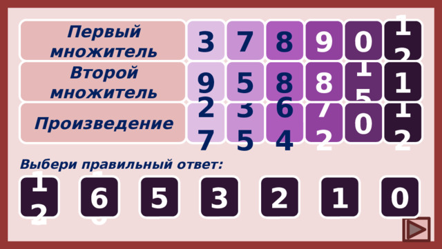 ? 0 3 9 7 12 ? ? 8 Первый множитель 5 ? 1 ? 8 15 ? 8 9 Второй множитель Произведение 35 12 72 0 64 27 Выбери правильный ответ: 2 4 10 0 12 4 2 15 3 1 1 9 6 5 0 3 3 4 5 8 3 7 6 5 8 4 2 5 7 6 9 6 3 8 7 6 5 9 3 4 8 7