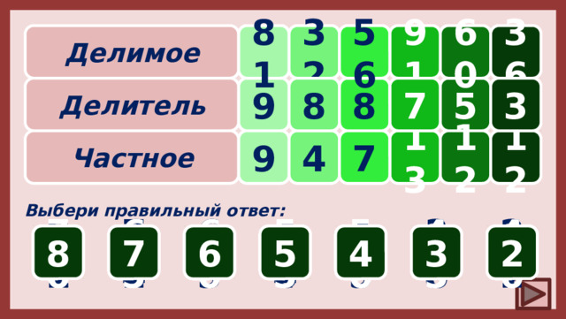? 60 81 91 32 36 ? ? 56 Делимое 8 ? 3 ? 7 5 ? 8 9 Делитель Частное 4 12 13 12 7 9 Выбери правильный ответ: 2 4 55 60 7 70 65 50 45 40 3 8 6 5 8 4 3 4 5 5 81 72 63 54 45 36 27 8 7 6 9 6 3 56 64 63 49 72 48 42 7 9