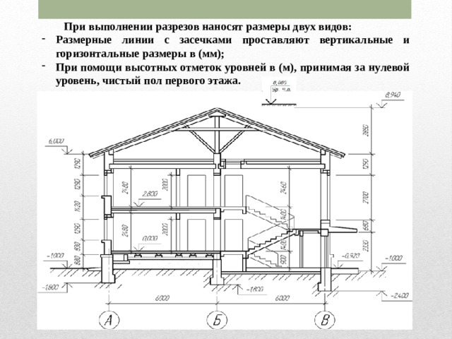 При выполнении разрезов наносят размеры двух видов: