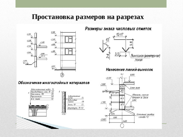 Простановка размеров на разрезах