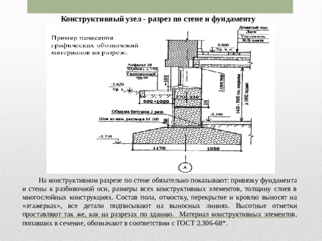 Конструктивный узел - разрез по стене и фундаменту На конструктивном разрезе по стене обязательно показывают: привязку фундамента и стены к разбивочной оси, размеры всех конструктивных элементов, толщину слоев в многослойных конструкциях. Состав пола, отмостку, перекрытие и кровлю выносят на «этажерках», все детали подписывают на выносных линиях. Высотные отметки проставляют так же, как на разрезах по зданию. Материал конструктивных элементов, попавших в сечение, обозначают в соответствии с ГОСТ 2.306-68*.