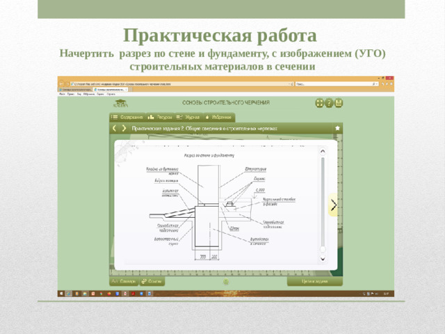 Практическая работа  Начертить разрез по стене и фундаменту, с изображением (УГО) строительных материалов в сечении