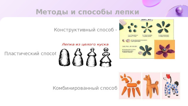 Методы и способы лепки Конструктивный способ - Пластический способ- Комбинированный способ -