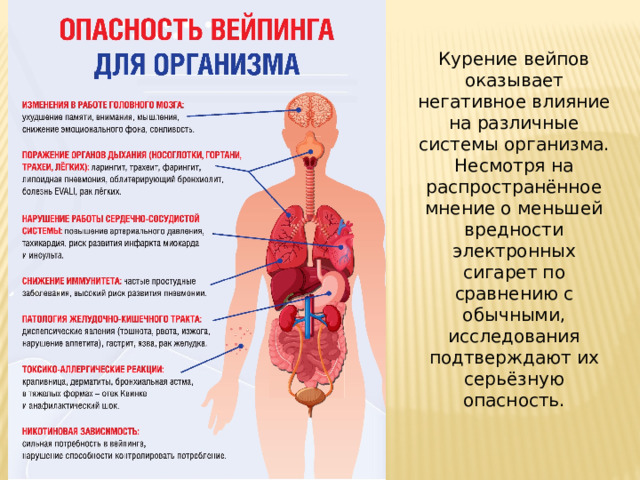 Курение вейпов оказывает негативное влияние на различные системы организма. Несмотря на распространённое мнение о меньшей вредности электронных сигарет по сравнению с обычными, исследования подтверждают их серьёзную опасность.
