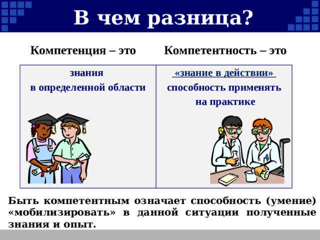 В чем разница?  Компетенция – это Компетентность – это  знания в определенной области  «знание в действии» способность применять  на практике Быть компетентным означает способность (умение) «мобилизировать» в данной ситуации полученные знания и опыт.
