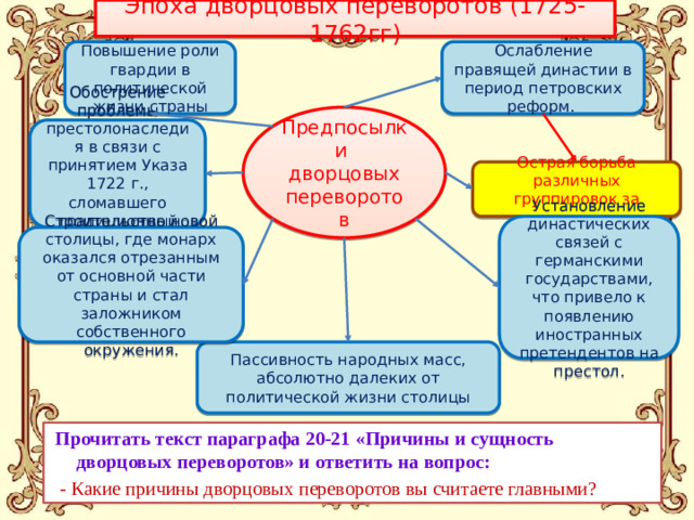 Эпоха дворцовых переворотов (1725-1762гг)  Прочитать текст параграфа 20-21 «Причины и сущность дворцовых переворотов» и ответить на вопрос:  - Какие причины дворцовых переворотов вы считаете главными? Повышение роли гвардии в политической жизни страны Ослабление правящей династии в период петровских реформ. Предпосылки дворцовых переворотов Обострение проблемы престолонаследия в связи с принятием Указа 1722 г., сломавшего традиционный механизм передачи власти Острая борьба различных группировок за власть, Установление династических связей с германскими государствами, что привело к появлению иностранных претендентов на престол. Строительство новой столицы, где монарх оказался отрезанным от основной части страны и стал заложником собственного окружения. Пассивность народных масс, абсолютно далеких от политической жизни столицы