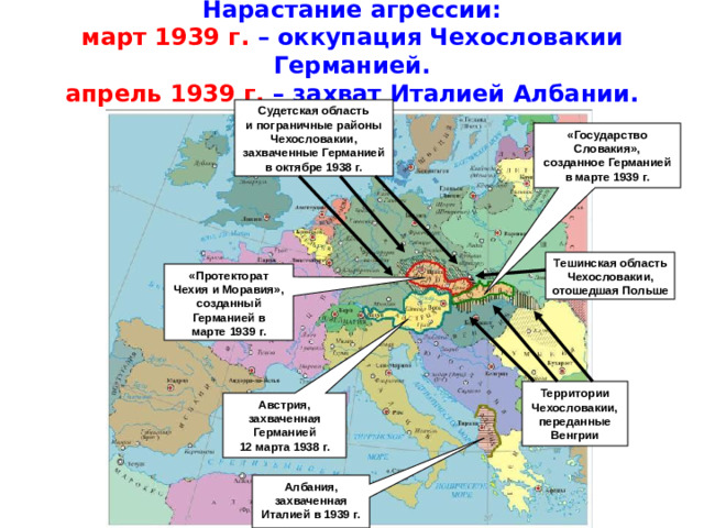 Нарастание агрессии:  март 1939 г.  – оккупация Чехословакии Германией.  апрель 1939 г.  – захват Италией Албании. «Протекторат Чехия и Моравия», созданный Германией в Австрия, захваченная Германией марте 1939 г. 12 марта 1938 г. Албания, захваченная Италией в 1939 г. Судетская область и пограничные районы Чехословакии, захваченные Германией в октябре 1938 г. «Государство Словакия», созданное Германией в марте 1939 г. Тешинская область Чехословакии, отошедшая Польше Территории Чехословакии, переданные Венгрии
