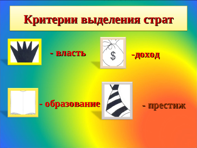 Критерии выделения страт - власть -доход - образование - престиж
