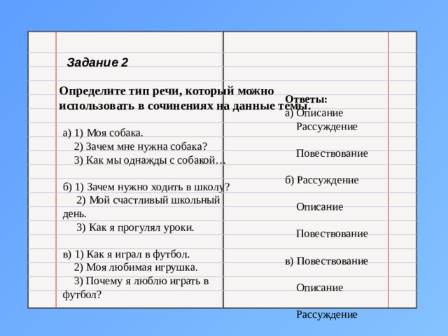 Задание 2 Определите тип речи, который можно использовать в сочинениях на данные темы. Ответы: а) Описание  Рассуждение  Повествование б) Рассуждение  Описание  Повествование в) Повествование  Описание  Рассуждение а) 1) Моя собака.  2) Зачем мне нужна собака?  3) Как мы однажды с собакой… б) 1) Зачем нужно ходить в школу?  2) Мой счастливый школьный день.  3) Как я прогулял уроки. в) 1) Как я играл в футбол.  2) Моя любимая игрушка.  3) Почему я люблю играть в футбол?