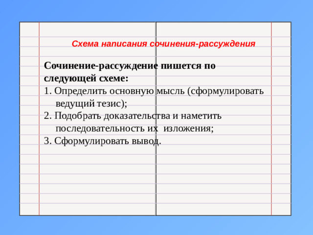 Схема написания сочинения-рассуждения Сочинение-рассуждение пишется по следующей схеме: 1.  Определить основную мысль (сформулировать ведущий тезис); 2. Подобрать доказательства и наметить последовательность их изложения; 3. Сформулировать вывод.