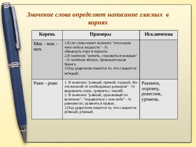 Значение слова определяет написание гласных в корнях Корень Примеры Мак - мок - моч Исключения 1.Если слово имеет значение 