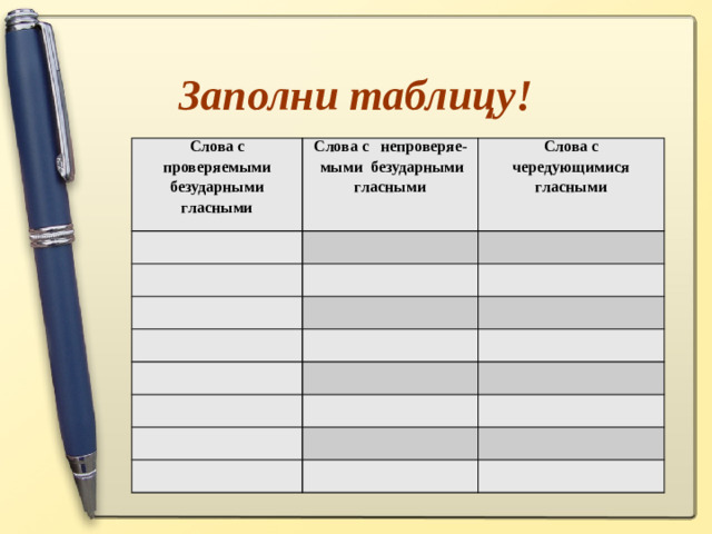 Заполни таблицу! Слова с проверяемыми безударными гласными Слова с непроверяе-    мыми безударными гласными Слова с чередующимися гласными                                              