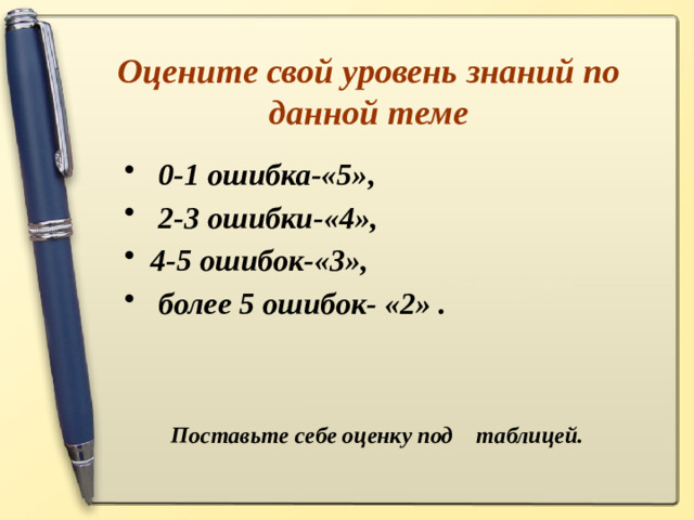 Оцените свой уровень знаний по данной теме  0-1 ошибка-«5»,  2-3 ошибки-«4», 4-5 ошибок-«3»,  более 5 ошибок- «2» .    Поставьте себе оценку под таблицей.