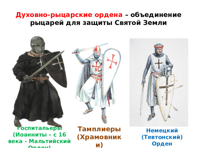 Духовно-рыцарские ордена – объединение рыцарей для защиты Святой Земли Тамплиеры (Храмовники) Немецкий (Тевтонский) Орден Госпитальеры (Иоанниты – с 16 века - Мальтийский Орден)