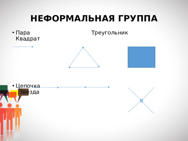 НЕФОРМАЛЬНАЯ ГРУППА
