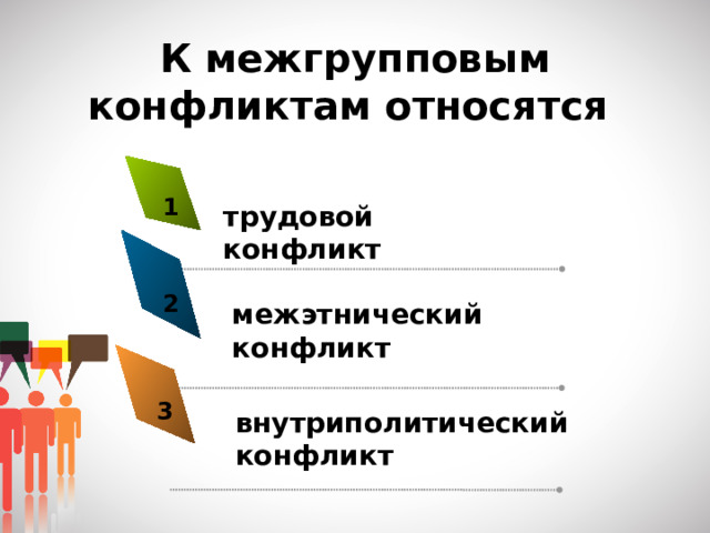 К межгрупповым конфликтам относятся 1 трудовой конфликт 2 межэтнический конфликт 3 внутриполитический конфликт