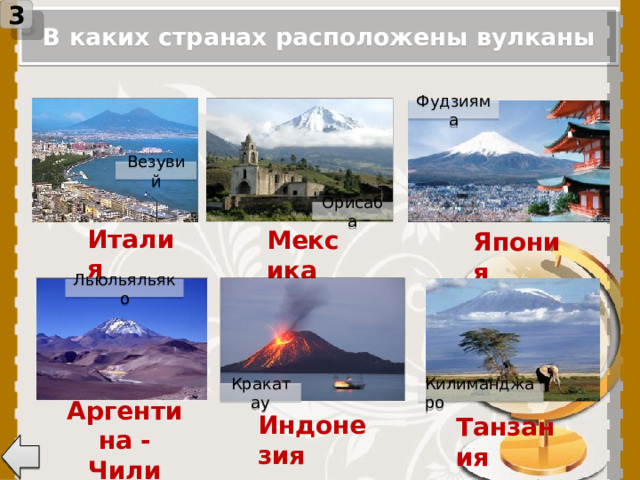 3 В каких странах расположены вулканы Фудзияма Везувий Орисаба Италия Мексика Япония Льюльяльяко Кракатау Килиманджаро Аргентина - Чили Индонезия Танзания