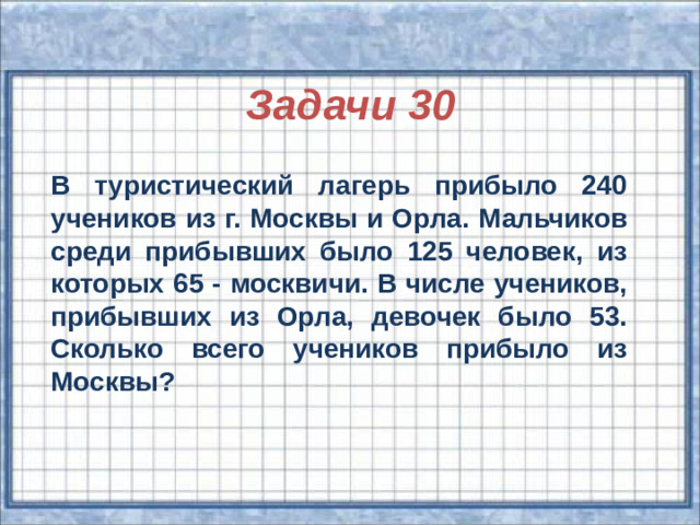 Задачи 30 В туристический лагерь прибыло 240 учеников из г. Москвы и Орла. Мальчиков среди прибывших было 125 человек, из которых 65 - москвичи. В числе учеников, прибывших из Орла, девочек было 53. Сколько всего учеников прибыло из Москвы?