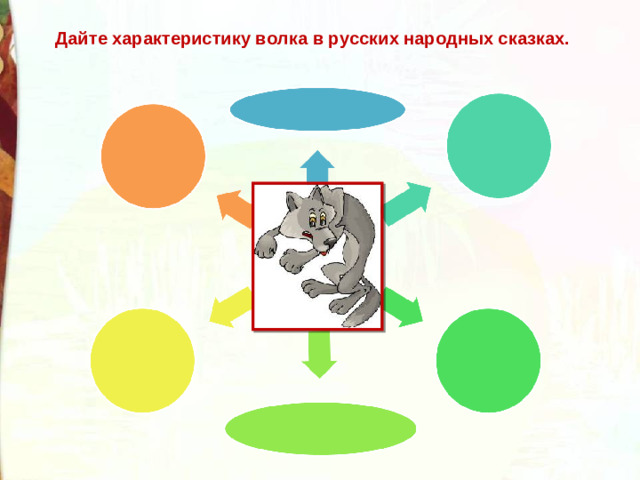 Дайте характеристику волка в русских народных сказках.