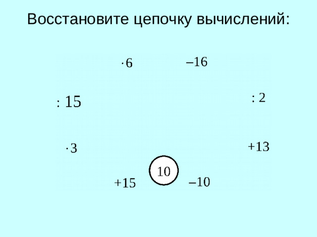 Восстановите цепочку вычислений: