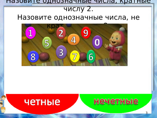 Назовите однозначные числа, кратные числу 2.  Назовите однозначные числа, не кратные числу 2.