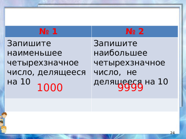 №  1 № 2 Запишите наименьшее четырехзначное число, делящееся на 10 Запишите наибольшее четырехзначное число, не делящееся на 10 1000 9999