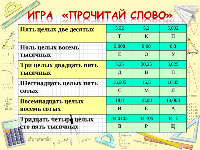Пять целых две десятых 5,02 Ноль целых восемь тысячных 5,2 Т 0,008 К 5,002 П Е Три целых двадцать пять тысячных 0,08 0,8 О 3,25 Д У 30,25 Шестнадцать целых пять сотых В 3,025 16,005 П 16,5 С Восемнадцать целых восемь сотых 16,05 М 18,8 Тридцать четыре целых сто пять тысячных Л 18,08 И 34,0105 18,008 Е А 34,105 В 34,15 Р Ц Дети должны найти правильную запись десятичной дроби и выписать соответствующую ей букву. Прочитать получившееся слово и ответить, что оно означает. Если не знают, смотрим ответ.