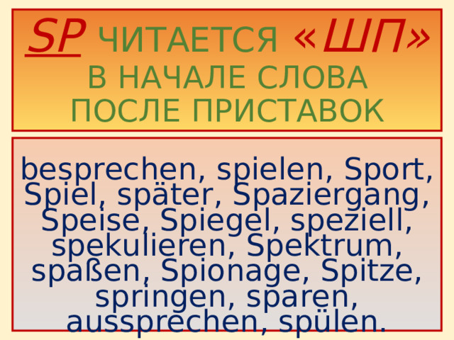 SP  ЧИТАЕТСЯ  « ШП»  В НАЧАЛЕ СЛОВА  ПОСЛЕ ПРИСТАВОК  besprechen, spielen, Sport, Spiel, später, Spaziergang, Speise, Spiegel, speziell, spekulieren, Spektrum, spaßen, Spionage, Spitze, springen, sparen, aus s prechen, spülen .