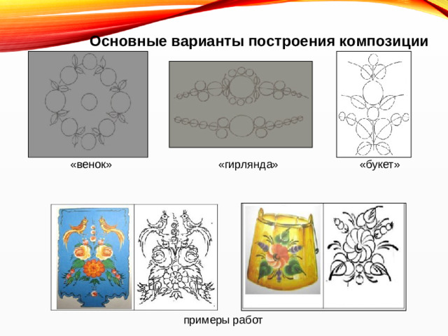 Основные варианты построения композиции   «венок» «гирлянда» «букет»  примеры работ
