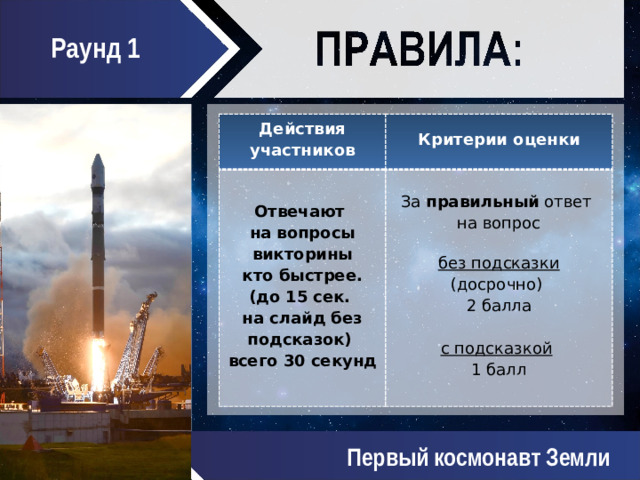 Раунд 1 Действия участников Критерии оценки Отвечают  на вопросы викторины кто быстрее. За правильный ответ  на вопрос   без подсказки (досрочно)  2 балла (до 15 сек.  на слайд без подсказок)  всего 30 секунд  с подсказкой   1 балл Первый космонавт Земли