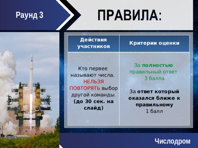 Раунд 3 Действия участников Критерии оценки Кто первее  называют числа.  НЕЛЬЗЯ ПОВТОРЯТЬ выбор другой команды. (до 30 сек. на слайд) За полностью правильный ответ 3 балла За ответ который оказался ближе к правильному 1 балл Числодром