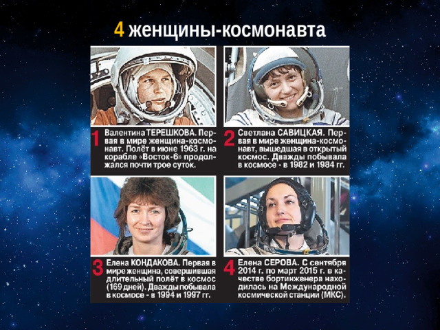 4  женщины-космонавта