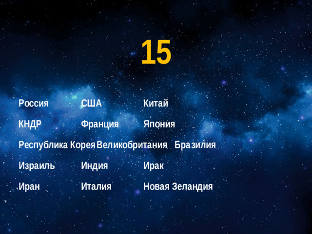 15  Россия   США    Китай КНДР    Франция   Япония Республика Корея  Великобритания  Бразилия  Израиль   Индия    Ирак  Иран    Италия   Новая Зеландия