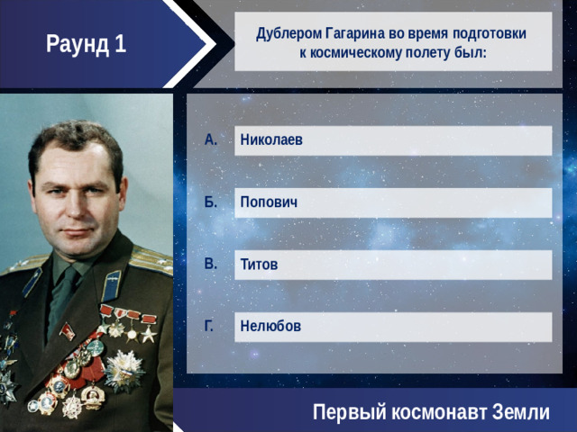 Раунд 1 Дублером Гагарина во время подготовки  к космическому полету был: Николаев Попович Титов Нелюбов Первый космонавт Земли