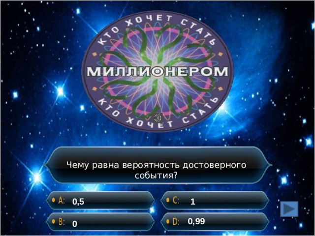 Чему равна вероятность достоверного события? 0,5 1 0,99 0