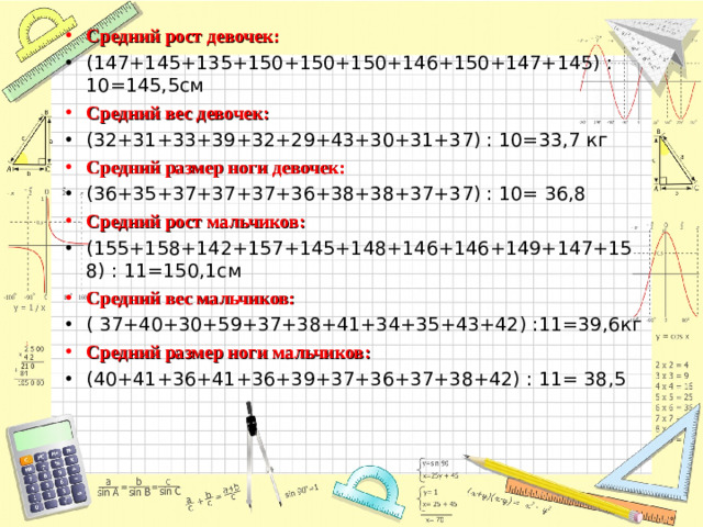 Средний рост девочек: (147+145+135+150+150+150+146+150+147+145) : 10=145,5см Средний вес девочек: (32+31+33+39+32+29+43+30+31+37) : 10=33,7 кг Средний размер ноги девочек: (36+35+37+37+37+36+38+38+37+37) : 10= 36,8 Средний рост мальчиков: (155+158+142+157+145+148+146+146+149+147+158) : 11=150,1см Средний вес мальчиков: ( 37+40+30+59+37+38+41+34+35+43+42) :11=39,6кг Средний размер ноги мальчиков: (40+41+36+41+36+39+37+36+37+38+42) : 11= 38,5