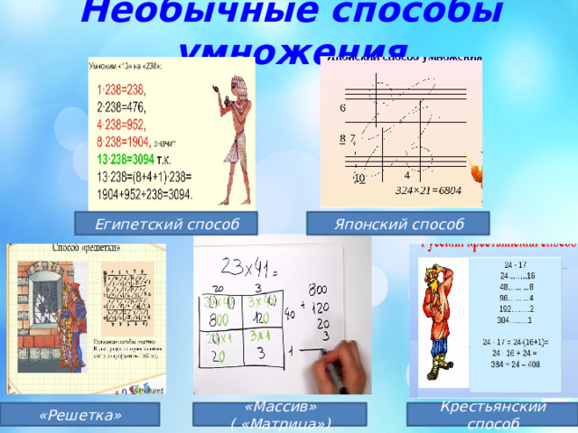 Необычные способы умножения Египетский способ Японский способ «Решетка» «Массив» ( «Матрица») Крестьянский способ