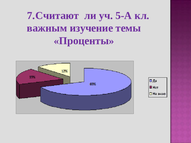 7.  Считают ли уч. 5-А кл. важным изучение темы «Проценты»